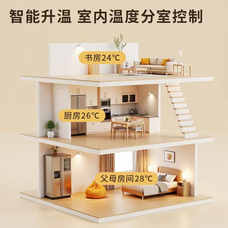 吐鲁番 石墨烯电地暖公司哪家好？户型适配方案指南